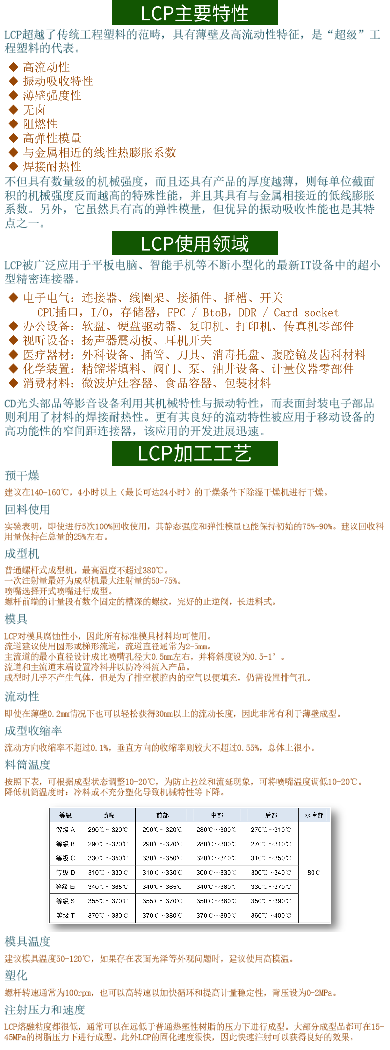 LCP介绍.png.png